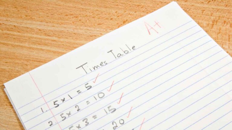 What Makes a Good Maths Practice Activity for Primary School Children?